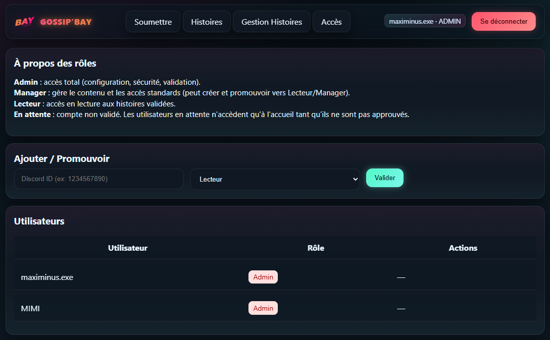 Site Gossip'Bay — Gestion des admins