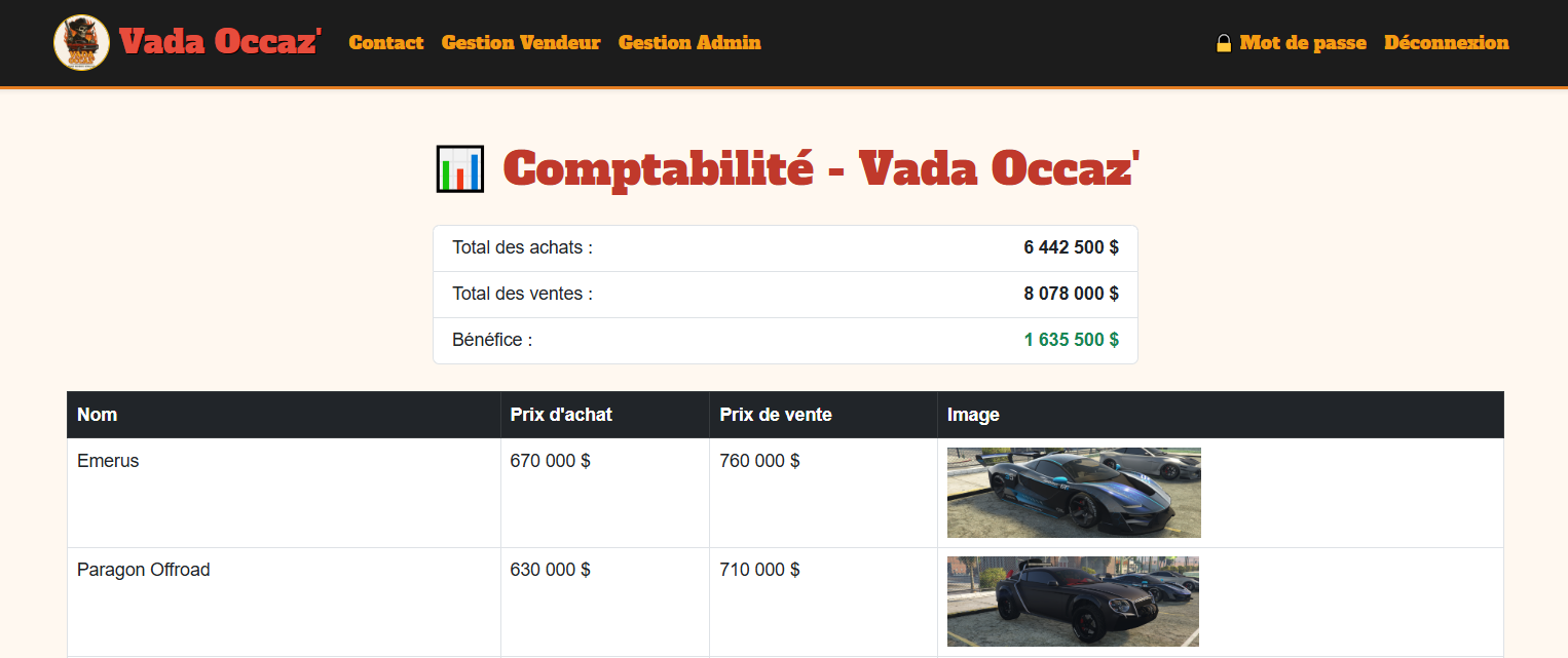 Vada Occaz — Dashboard vendeur et comptabilité
