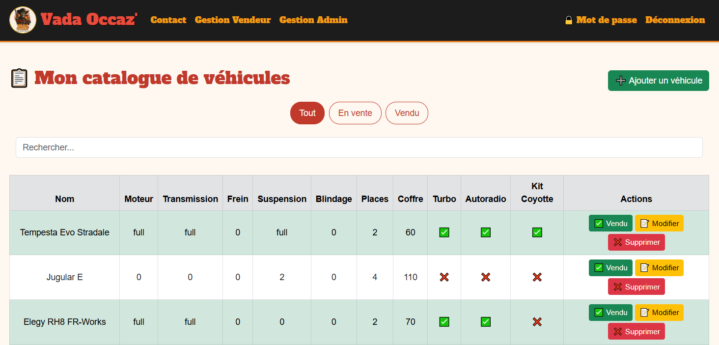 Vada Occaz — Fiche véhicule